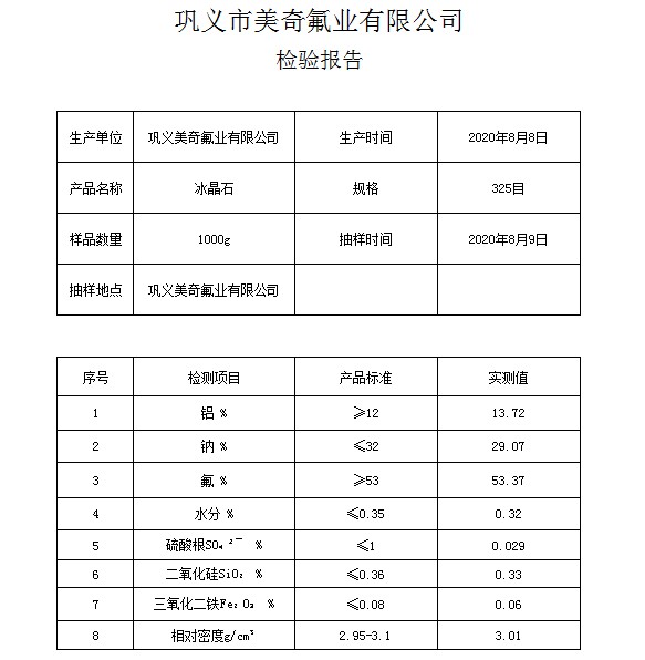 氟鋁酸鈉指標(biāo)