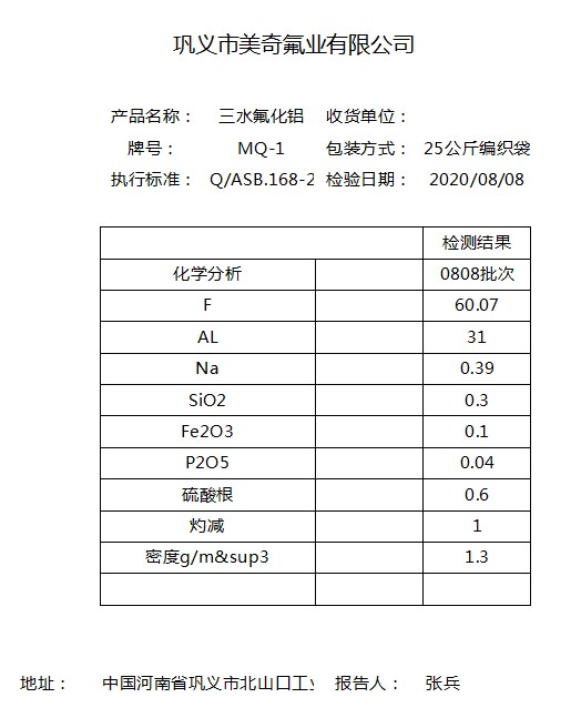 氟化鋁指標(biāo)